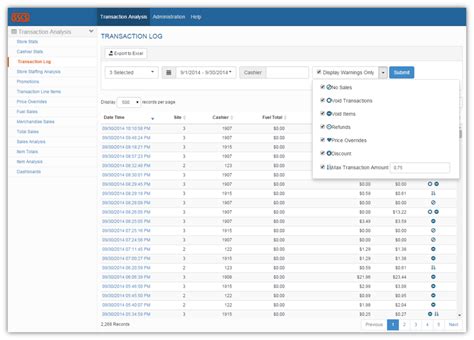sscs transaction analysis log in.